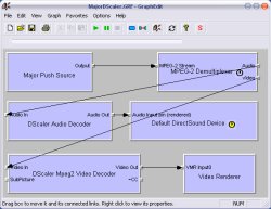 winclip graph